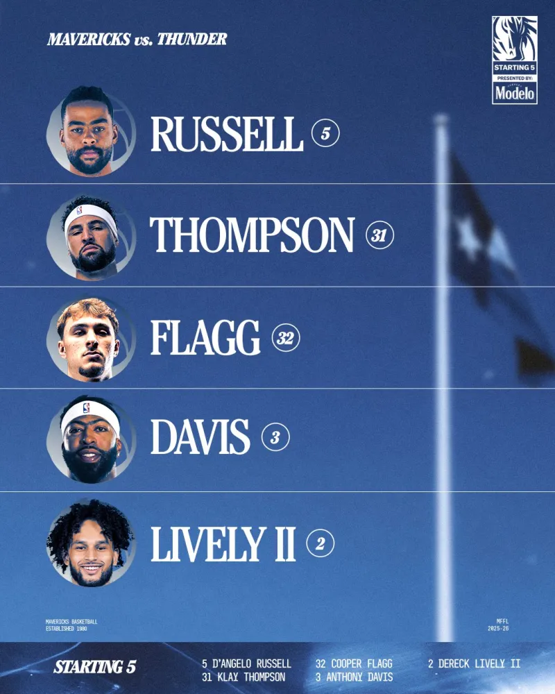 里程碑夜！俄克拉荷马雷霆强势反弹，法国杯赛前刷纪录，质疑声仍在，赛季目标并未改变的简单介绍-九游